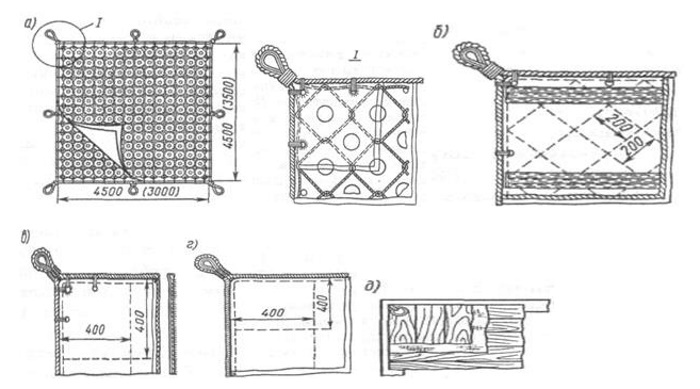  Адмирал-изобретатель: что подарил русскому флоту Степан Макаров 