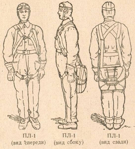 Мягкой посадки! История русского парашюта