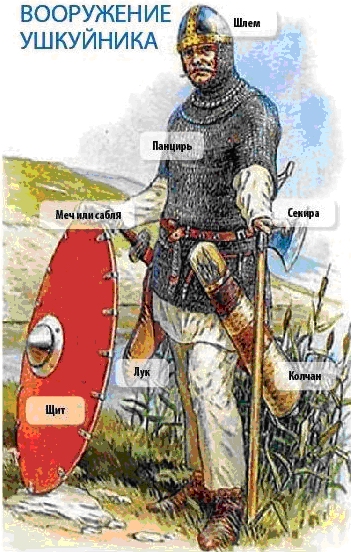 Кто они – первые русские пираты?