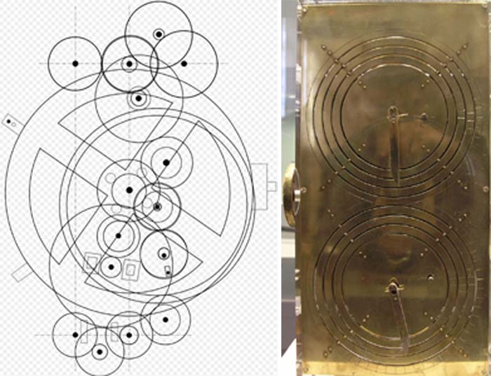 Неуместные артефакты: Находки, которые поставили в тупик учёных и заставили изменить взгляд на ход истории