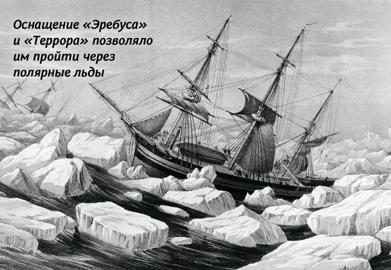 Потерянное покорение: что на самом деле случилось с пропавшими кораблями «Эребус» и «Террор»