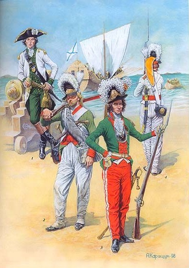 Краткий курс истории. «Черная смерть»