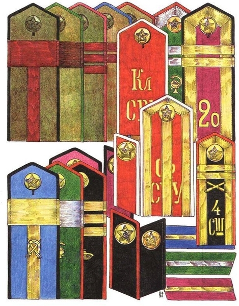 Как в Красной Армии появились погоны