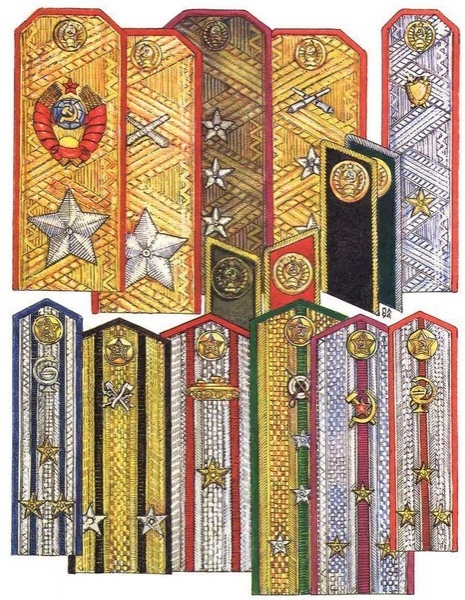 Как в Красной Армии появились погоны