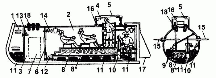 Первое «потаённое судно»: каким оно было?