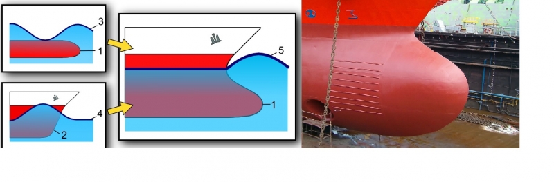 Владимир Юркевич – русский творец «морской легенды Франции». Часть вторая