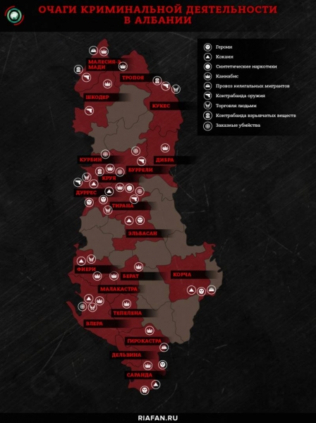 Албанские преступные кланы за пределами Албании