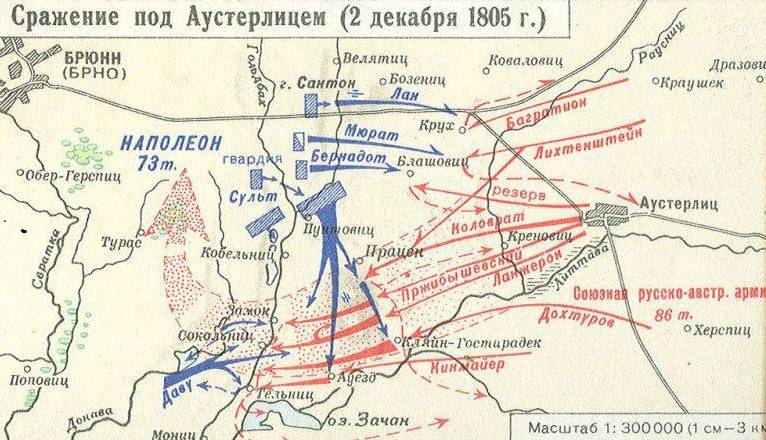 Битва при Аустерлице: бой на левом фланге союзников и поражение союзнических армий