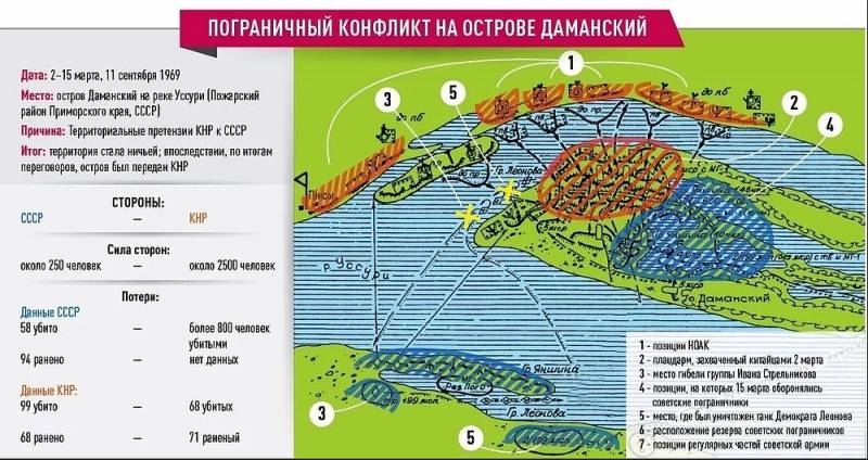 «Чёрные списки» Даманского. Вспомним всех поимённо