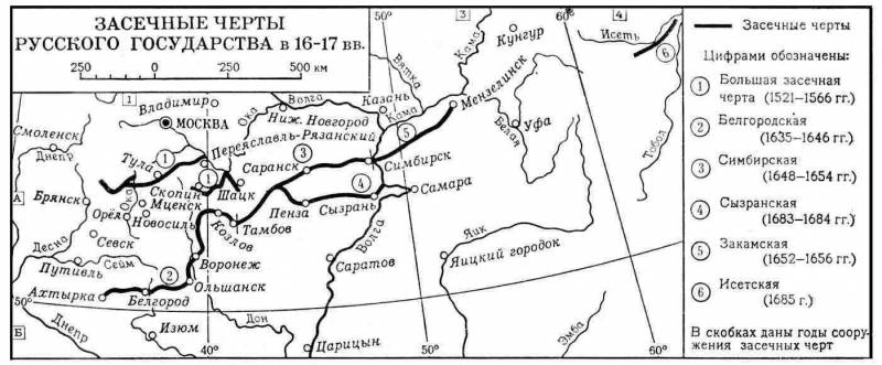 Война Москвы и казанского хана Сафа-Гирея