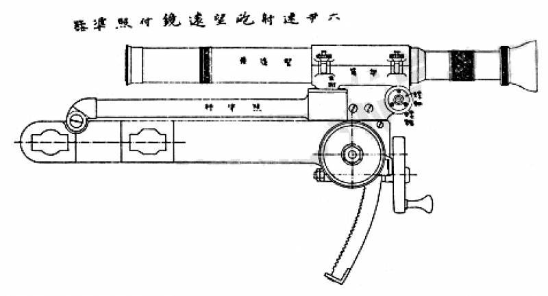Цусима. Факторы точности японской артиллерии