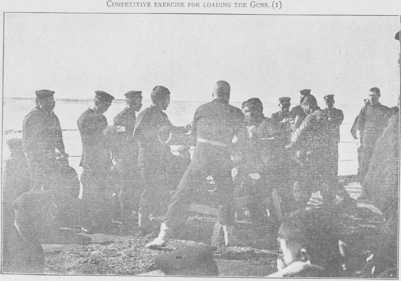 Цусима. Факторы точности японской артиллерии