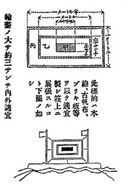 Цусима. Факторы точности японской артиллерии
