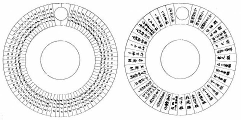 Цусима. Факторы точности японской артиллерии