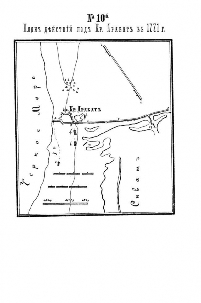 Разгром Крымской орды: штурм Арабата и Кафы