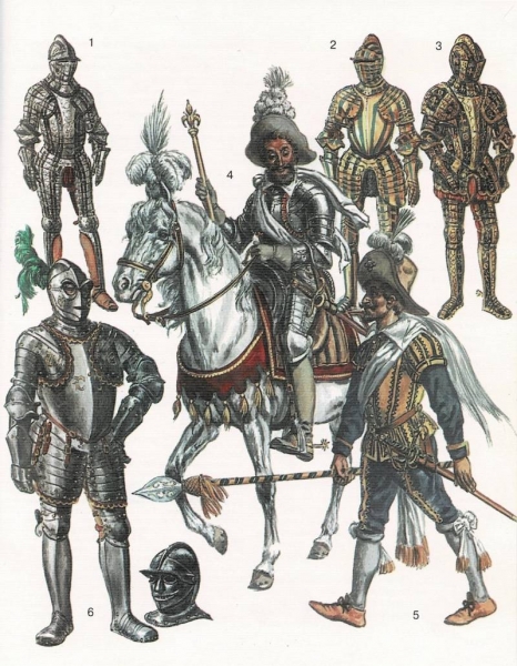 Эпоха Тюдоров: войны и доспехи