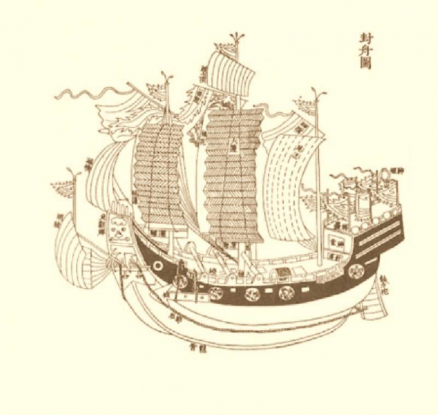 Последние войны империи Юань