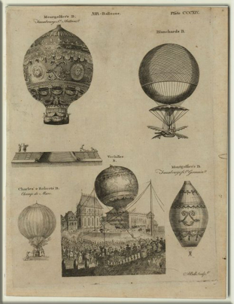 Небесная битва на воздушных шарах, или Самая странная дуэль в истории