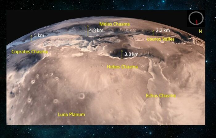 Уникальные кадры сразу отправлялись на Землю. Уникальные кадры сразу отправлялись на Землю.