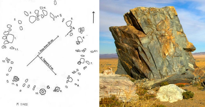Неужели эти мегалиты привезли сюда скифы?
