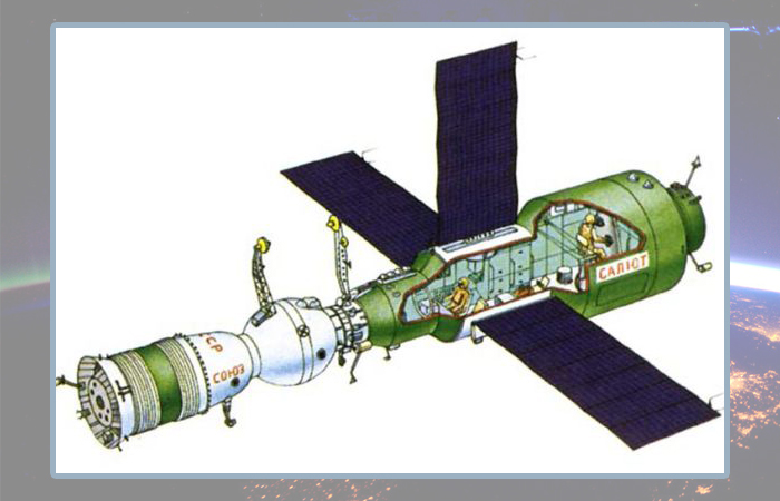 «Салют-6». «Салют-6».