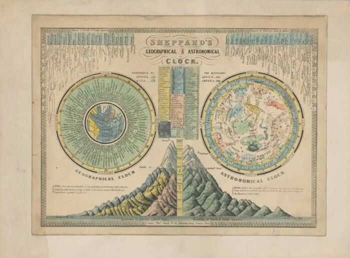 География: два вращающихся диска (volvelles), показывающие время в разных местах по сравнению с Лондоном, и созвездия, видимые на небе в разные даты и время, неизвестный художник, 1844 год. Фото: bing.com.