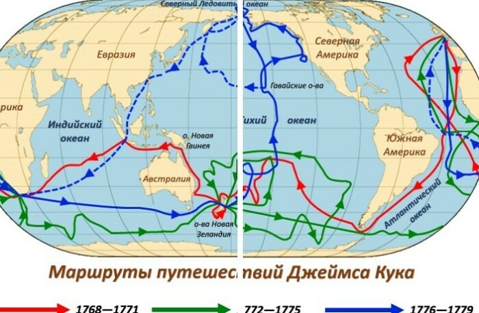 За что туземцы съели мореплаветеля Кука, хотя начиналось всё весьма хорошо