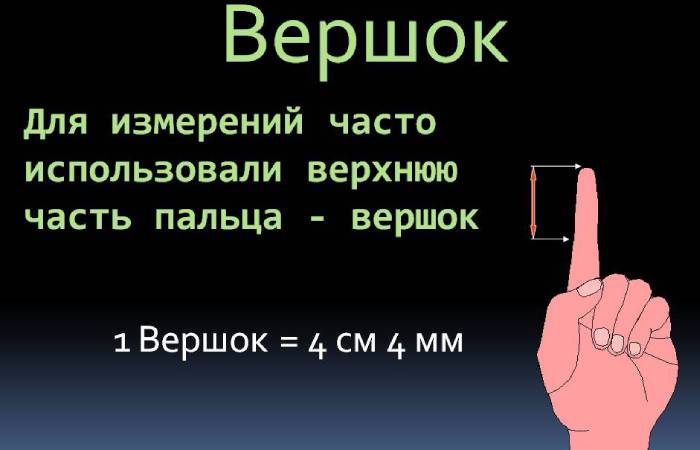 Как измеряли на Руси богатырей, длину и расстояние, не имея линейки и рулетки: любимые измерения славян